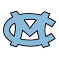 Moore Co. Middle School School Logo