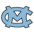 Moore Co. High School School Logo