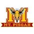Mt. Pisgah Middle School School Logo